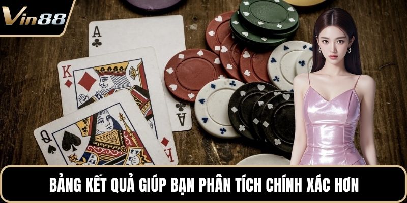 Soi Cầu Baccarat - Cách Chinh Phục Sảnh Game VIN88 2026 - xivozu.org